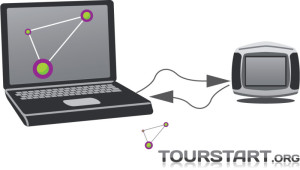 Tourstart-motorcyckel-gps