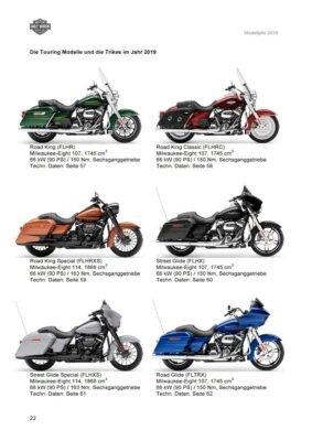 Harley-Davidson Modellreihen Übersicht 2019