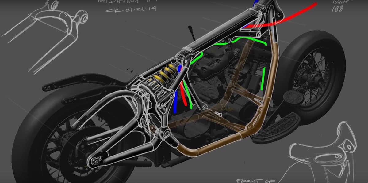 Harley-Davidson Softail 2018 Monoshock Frame