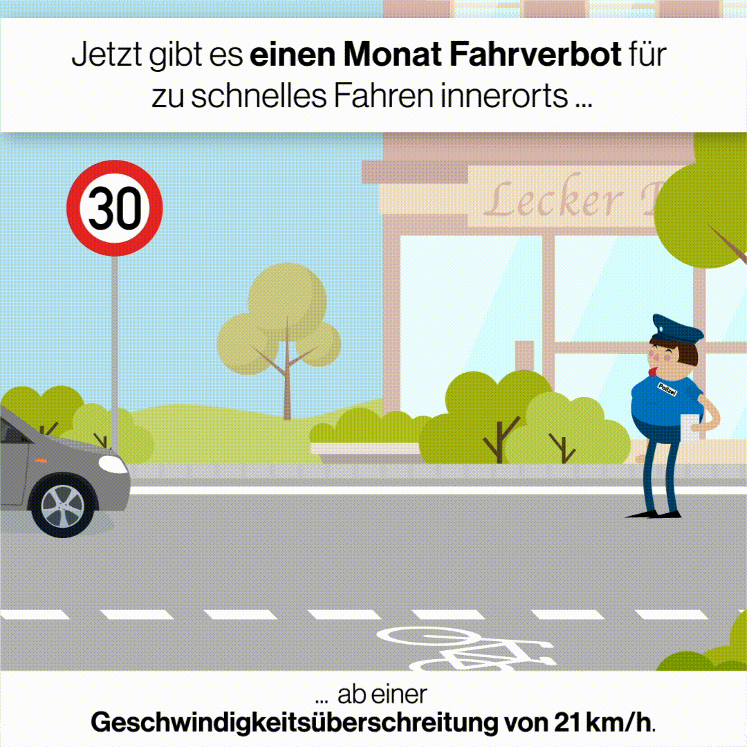 Ein Monat Fahrverbot verhängt. Dies gilt innerorts nun bei einer Geschwindigkeitsüberschreitung von 21 km/h