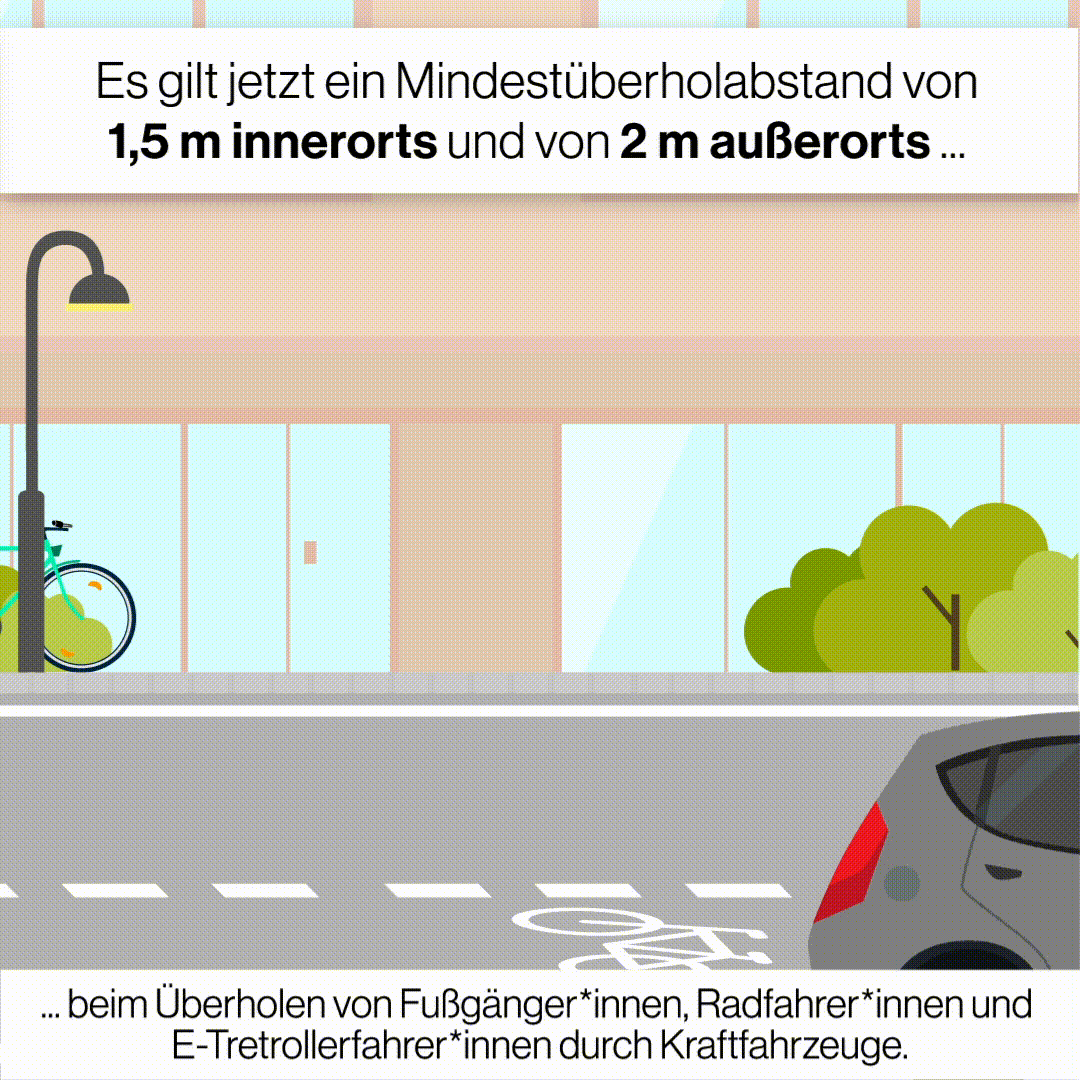 Neuer Mindestabstand beim überholen.