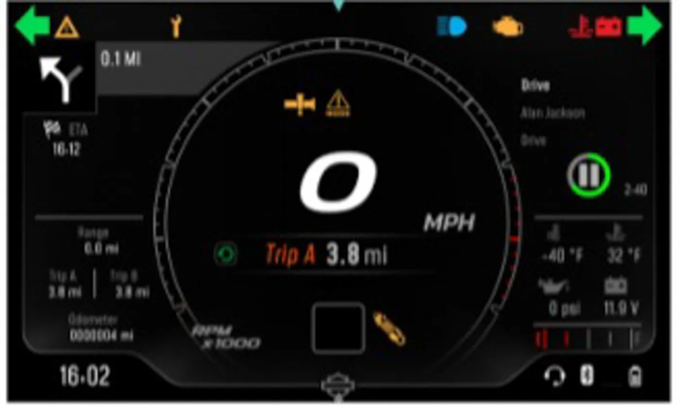 Harley-Davidson Pan America Screen