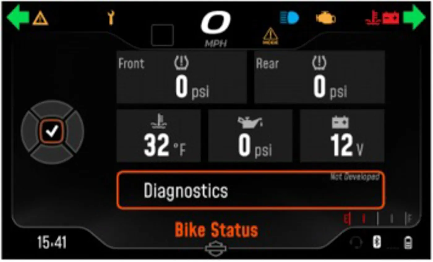 Anzeige Bike Statur - Harley-Davidson Pan America Screen