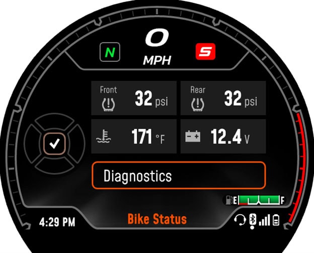 Sportster S Statusanzeige