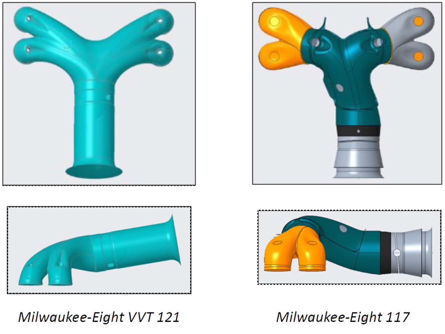 Ansaugtrack der neuen CVO Modelle und der bisherigen 117er Modelle