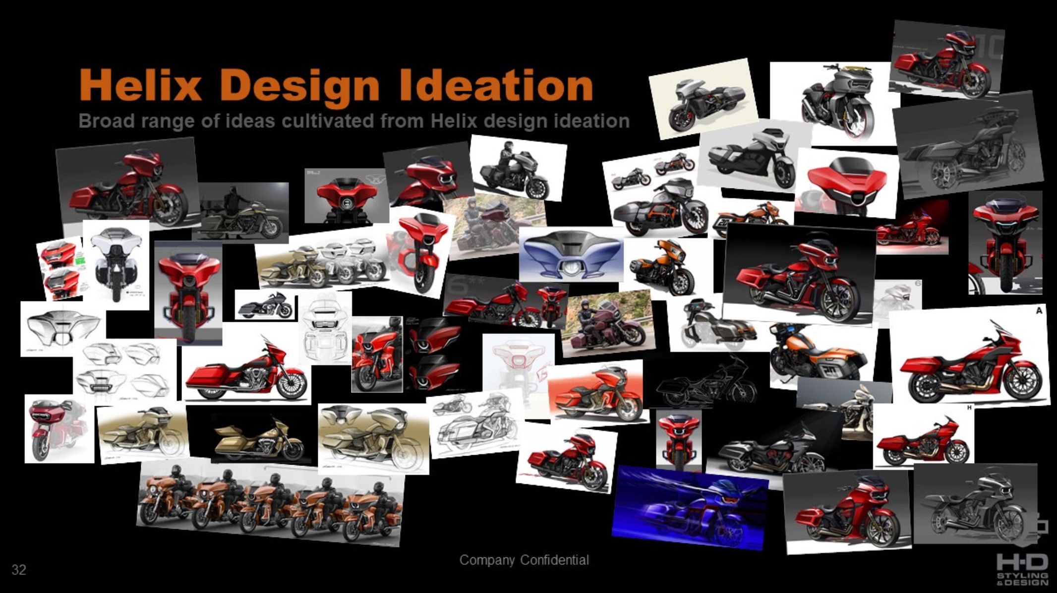 CVO Street Glide und CVO Road Glide Skizzen