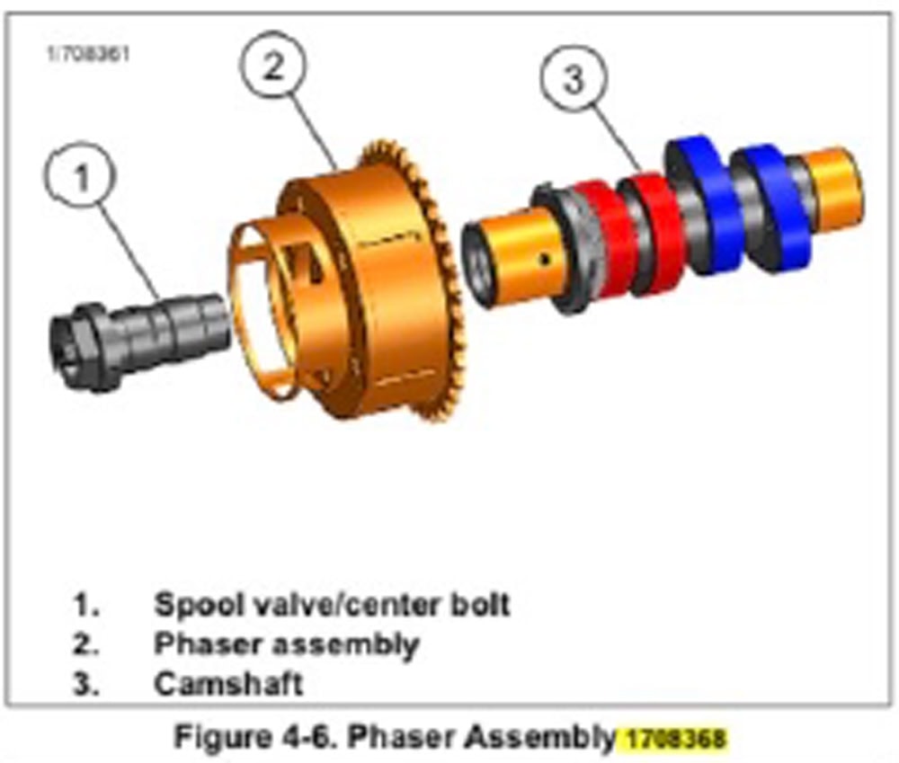 Die Nockenwelle für den neuen VVT 121 Motor
