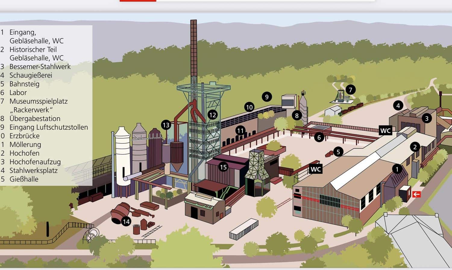 LWL-industrie-Museum-Eventgelaende-Ruhrpott-Meeting