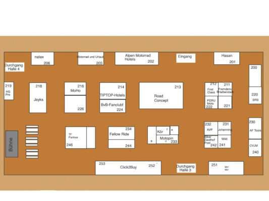 Halle 2 Motorräder Dortmund