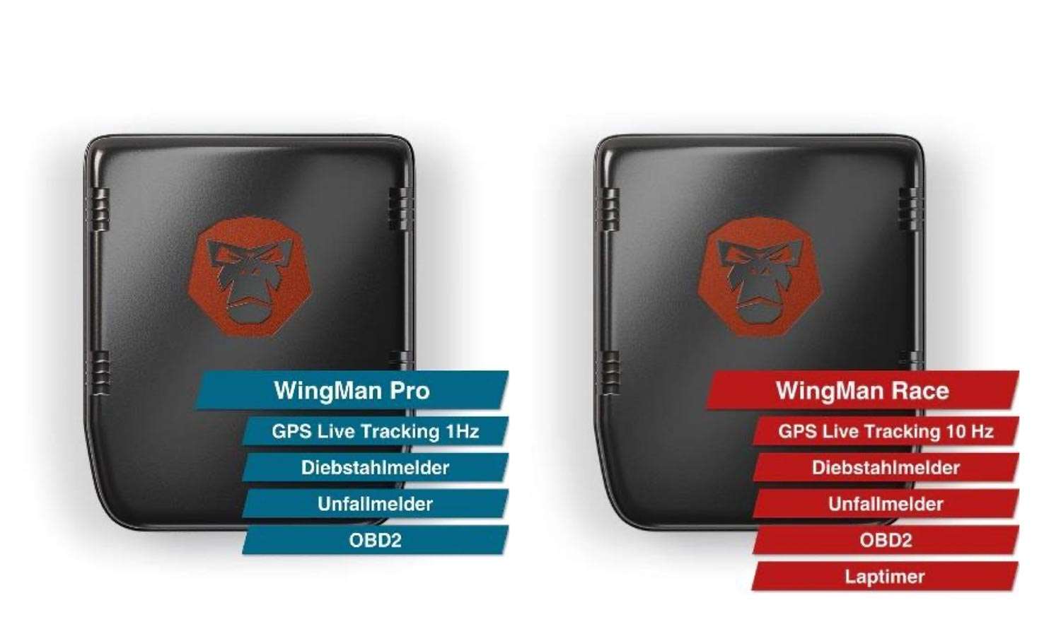 Neuer RideLink WingMan