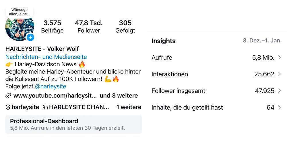 Harleysite News 5 - Zu Besuch bei Mikey in New York